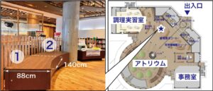 食の展示スペース